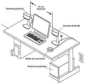 installation-bose-companion5