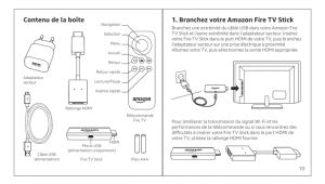 installation Amazon Fire TV Stick