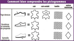 picto-cuirs-matieres